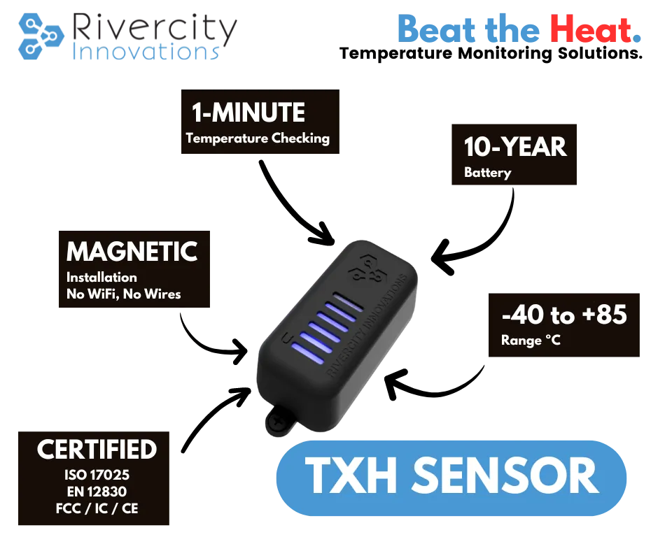 Infographic for TXH temperature sensor with technical specifications and features