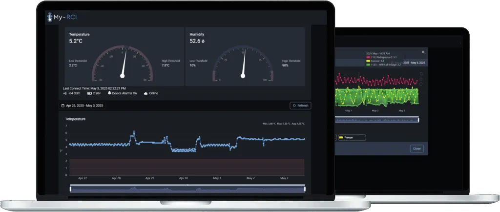 Laptops displaying My-RCI dashboard with temperature and humidity analytics