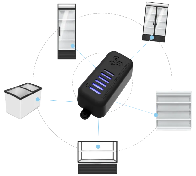 TXH sensor integrated with various commercial refrigerator and freezer models